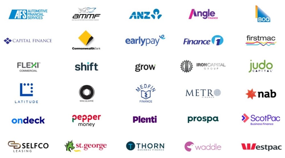 Business equipment finance lenders, Brisbane, Sydney, Melbourne, Perth